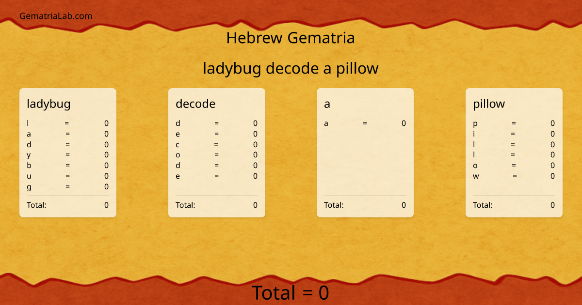 ladybug decode a pillow in hebrew Gematria